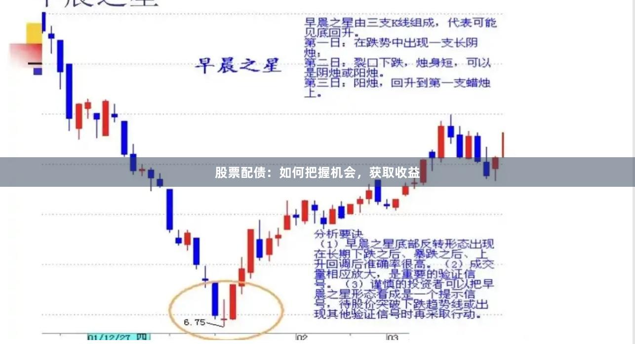 股票配债：如何把握机会，获取收益