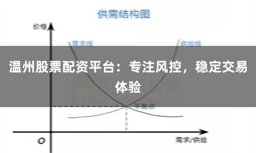 温州股票配资平台：专注风控，稳定交易体验