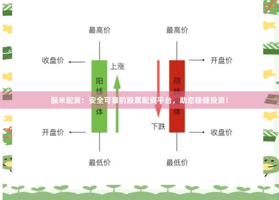股米配资：安全可靠的股票配资平台，助您稳健投资！