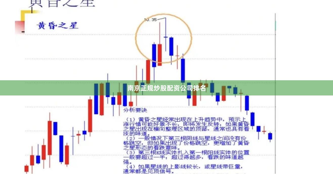 南京正规炒股配资公司排名