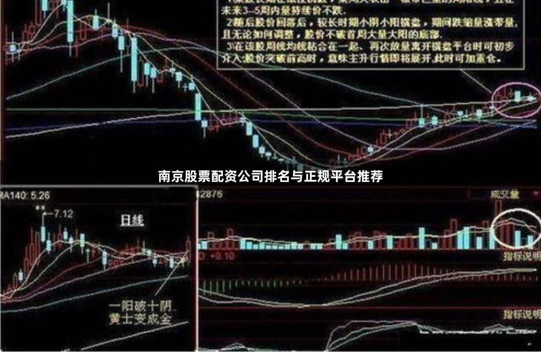 南京股票配资公司排名与正规平台推荐